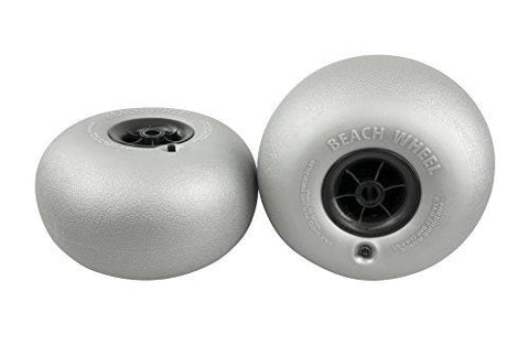 Balloon Wheels